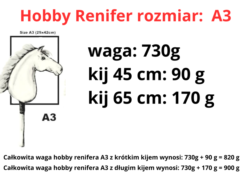 Hobby RENIFER A3