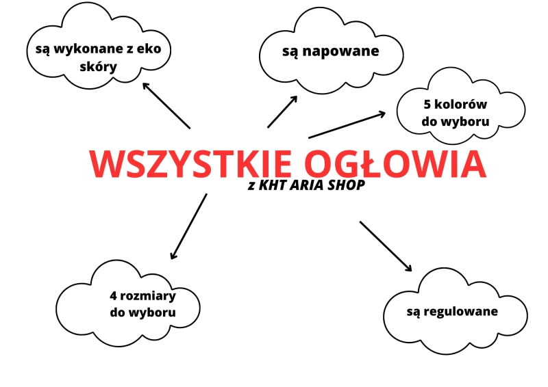 OGŁOWIE MEKSYKAŃSKIE