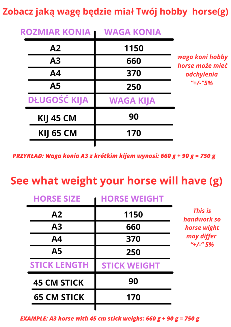 HOBBY HORSE – SROKACZ VOL 2 - HORSE A2-A5