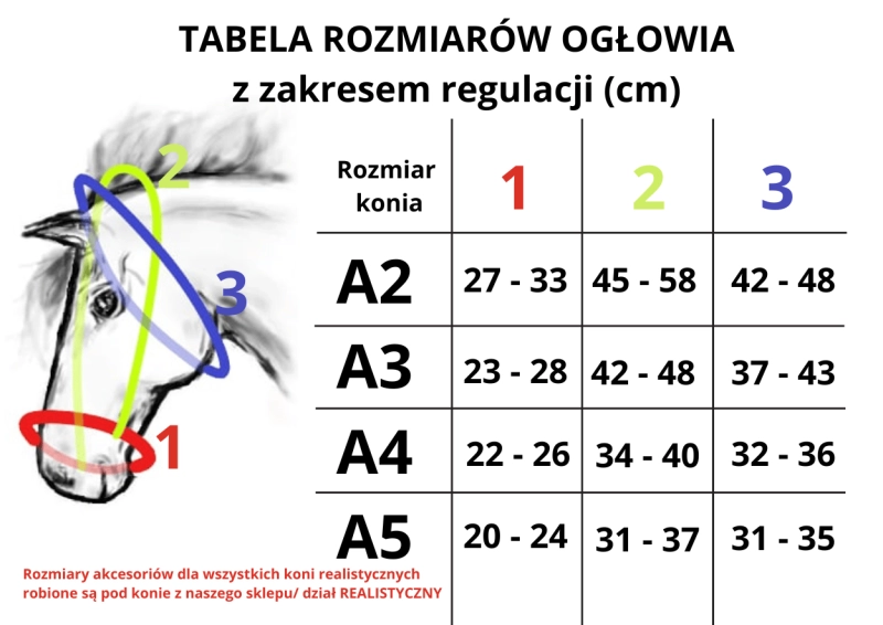 ZESTAW AKCESORIÓW - 7 ELEMENTÓW (derka, nauszniki, ogłowie, wodze, 3 naczółki, 10 charmsów, zestaw szczotek ) - RÓŻNE KOLORY DO WYBORU