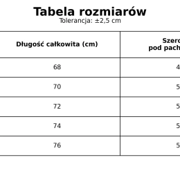 Pakiet startowy ZAWODY hobby horse ZOOPARK LUBLIN 14-15.03.2026