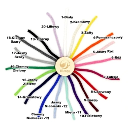 KANTAR PLUS WODZE (Z MOŻLIWOŚCIĄ DODANIA FUTERKA I KRYSZTAŁKÓW)
